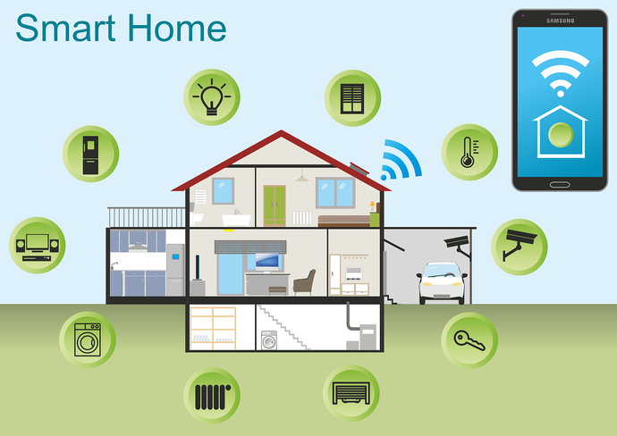 Smart Home – Ihr Zuhause intelligent vernetzt