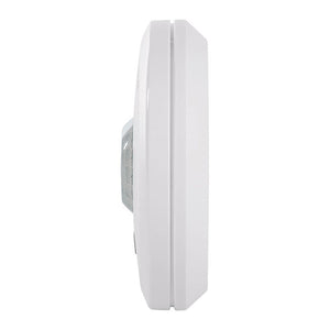 Homematic Präsenzmelder – innen HmIP-SPI