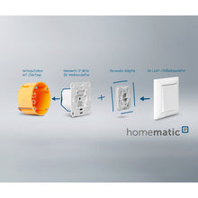 Laden Sie das Bild in den Galerie-Viewer, Homematic Rollladenaktor für Markenschalter HmIP-BROLL-2
