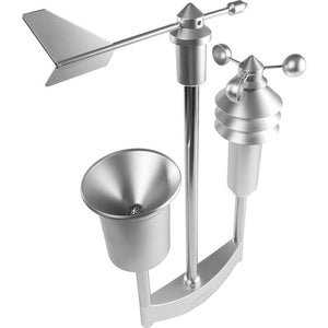 Homematic Wettersensor pro HmIP-SWO-PR