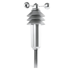 Homematic Wettersensor basic HmIP-SWO-B